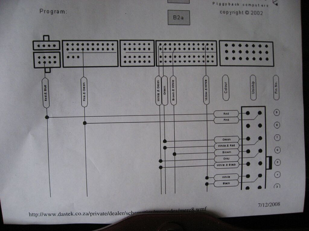 Mercede C280 Fuse Box Diagram - Wiring Diagrams