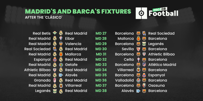 La Liga Schedule 2020-21