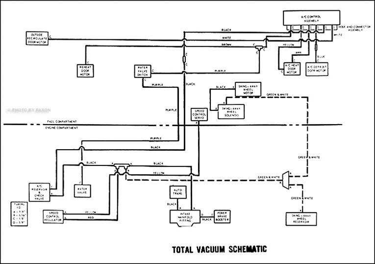 1967 Mustang Alternator Wiring Diagram - CIKCAPUCCINOLATTE