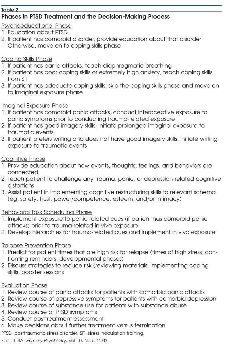 Cognitive Worksheets - Identifying Cognitive Distortions Worksheet Pdf
