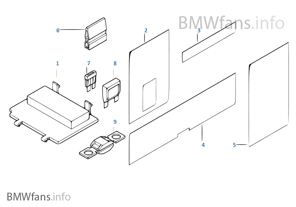 Bmw 740il Fuse Box - Fuse & Wiring Diagram