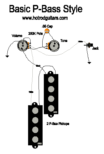 Epiphone Dot Wiring Diagram - Wiring Diagram Schema