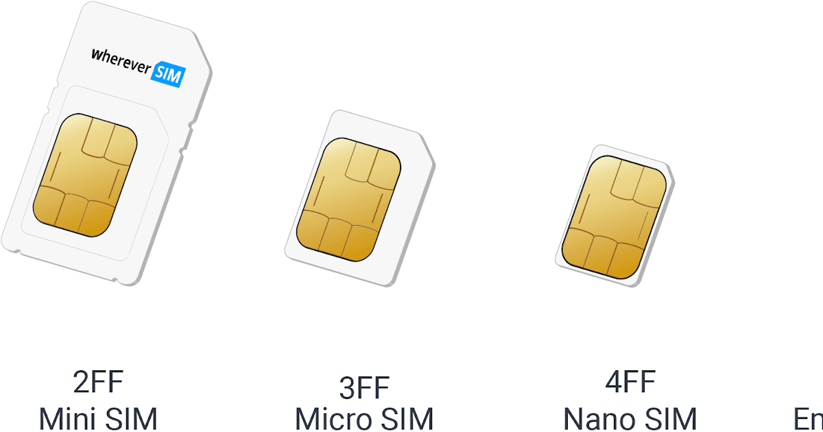 Сколько esim в iphone. Mff2 SIM. Стандарт SIM-карт RSIM. Iphone 7 Plus SIM карта. SIM чип mff2.