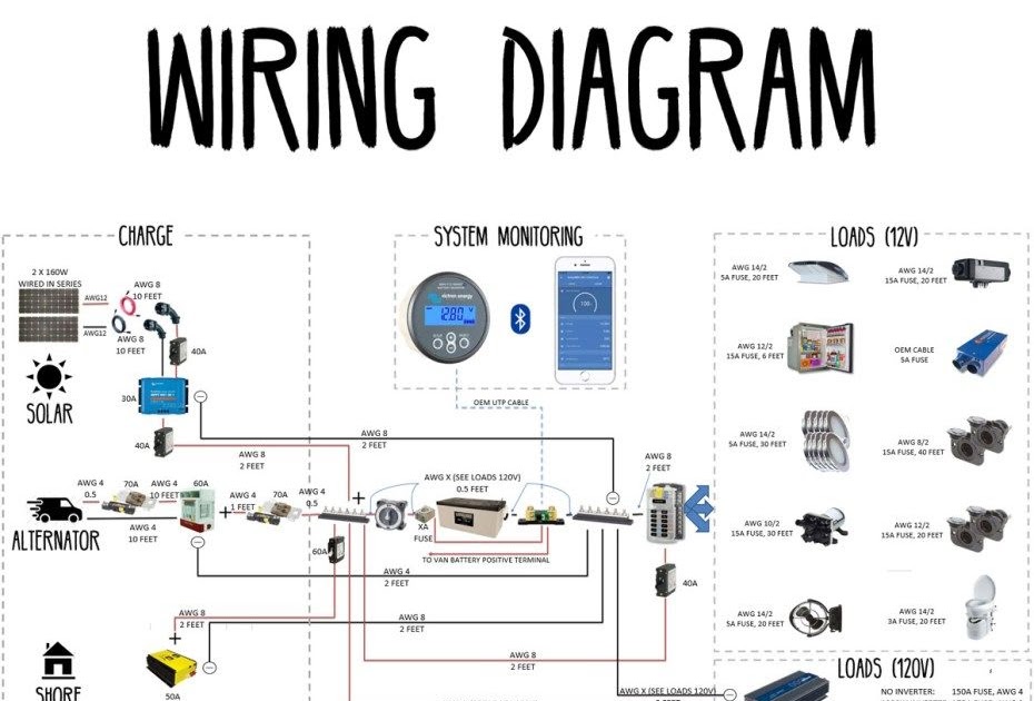 Mercedes Sprinter Trailer Wiring Diagram - Wiring Diagram