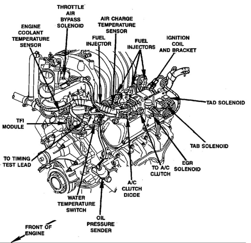 Ford 302 Engine Part Diagram