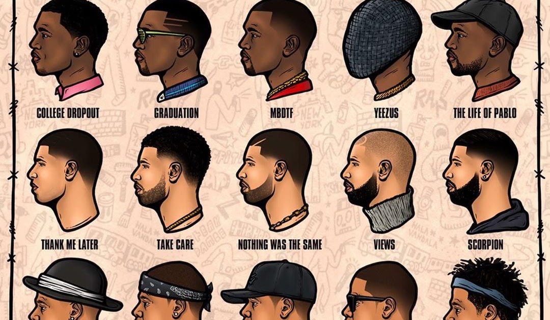 Travis Scott Hairstyle / Travis Scott Hairstyle 2021 Name Tutorial