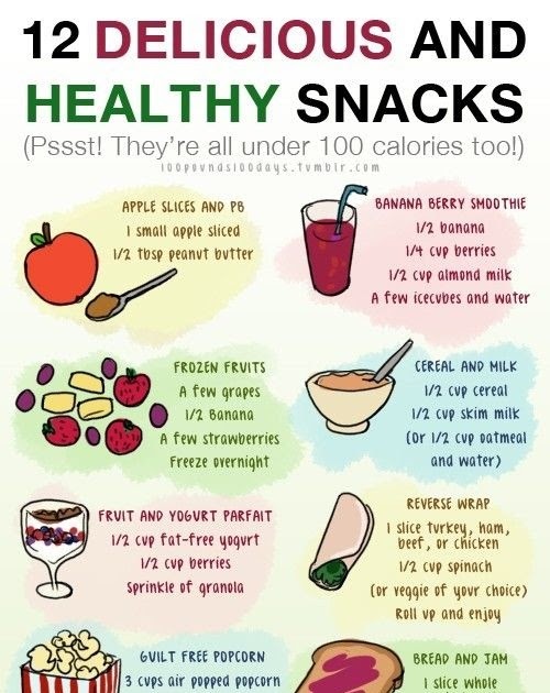 Best food for your health: 12 healthy snacks that taste good. I am ...