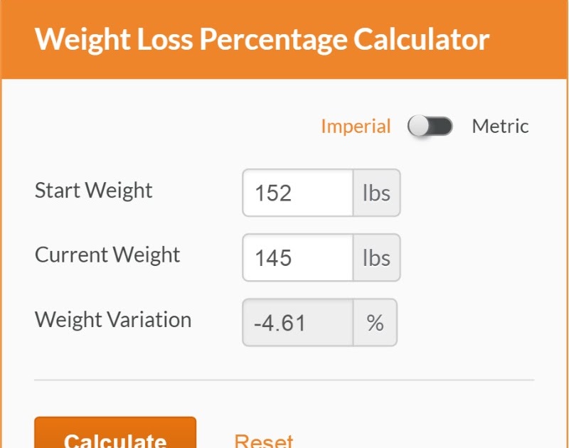 Weight Loss Percentage Calculator Newborn - WeightLossLook