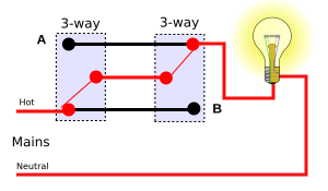 Three Way Outlet Wiring - 3 Way Switch Variations : A split receptacle