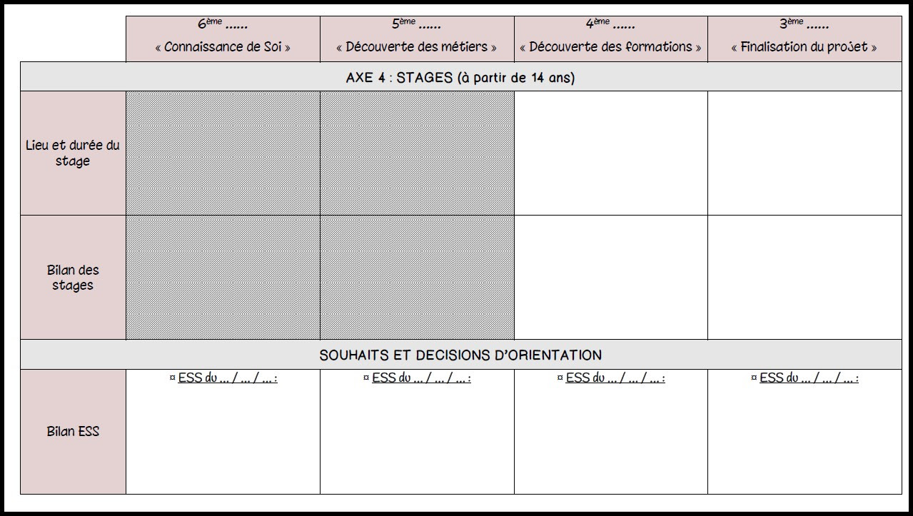Modele De Lettre De Demande De Stage De 3eme  riskapriyani