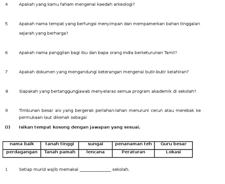 Maksud Kondusif Menurut Kamus Dewan  Maksud Alternatif Dalam Kamus
