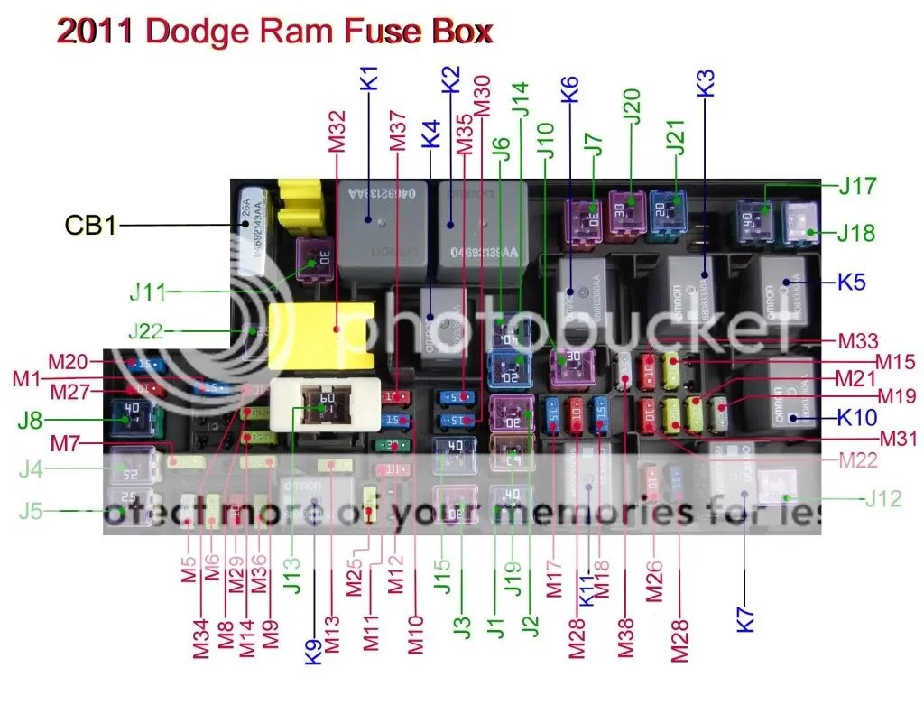 Dodge M37 Wiring Diagram - Wiring Diagram