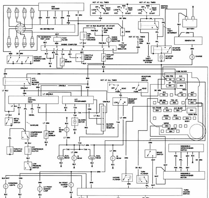 Wiring Diagram For 1999 Cadillac Eldorado - Complete Wiring Schemas