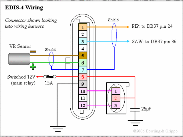 19 Awesome Ford Edis 4 Wiring Diagram mack radio wire diagram 