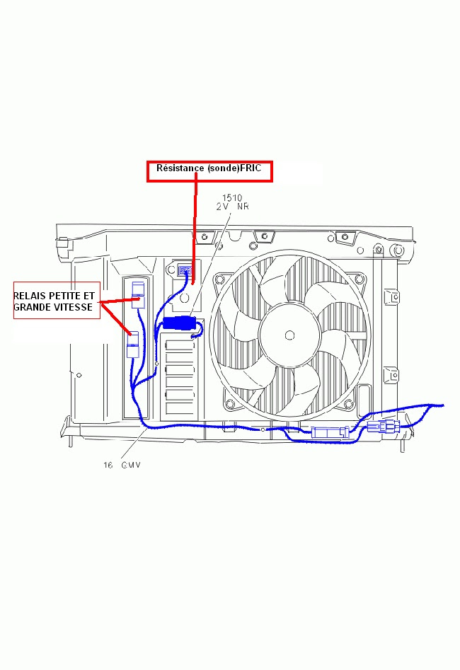 C4 Picasso Ventilation Qui Ne S Arrete Pas Schéma régulation plancher chauffant: Ventilateur moteur c4 picasso ne