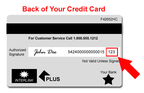 Credit Card Black Market Websites