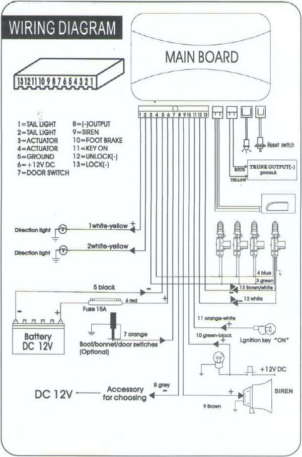 Perodua Kancil Wiring Diagram Liga MX s