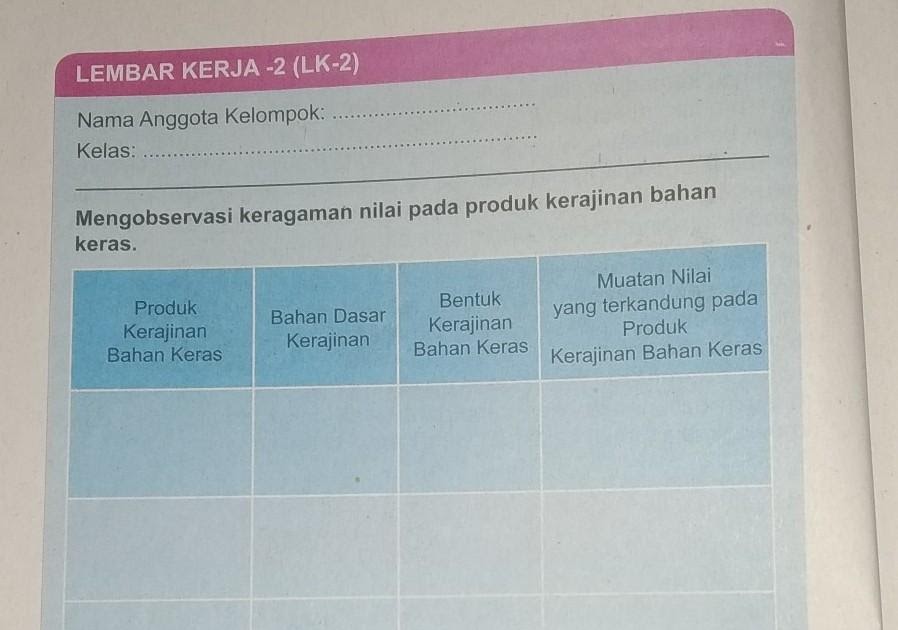 Jawaban Lk 1 Prakarya Kelas 9 Semester 2 Download File Guru