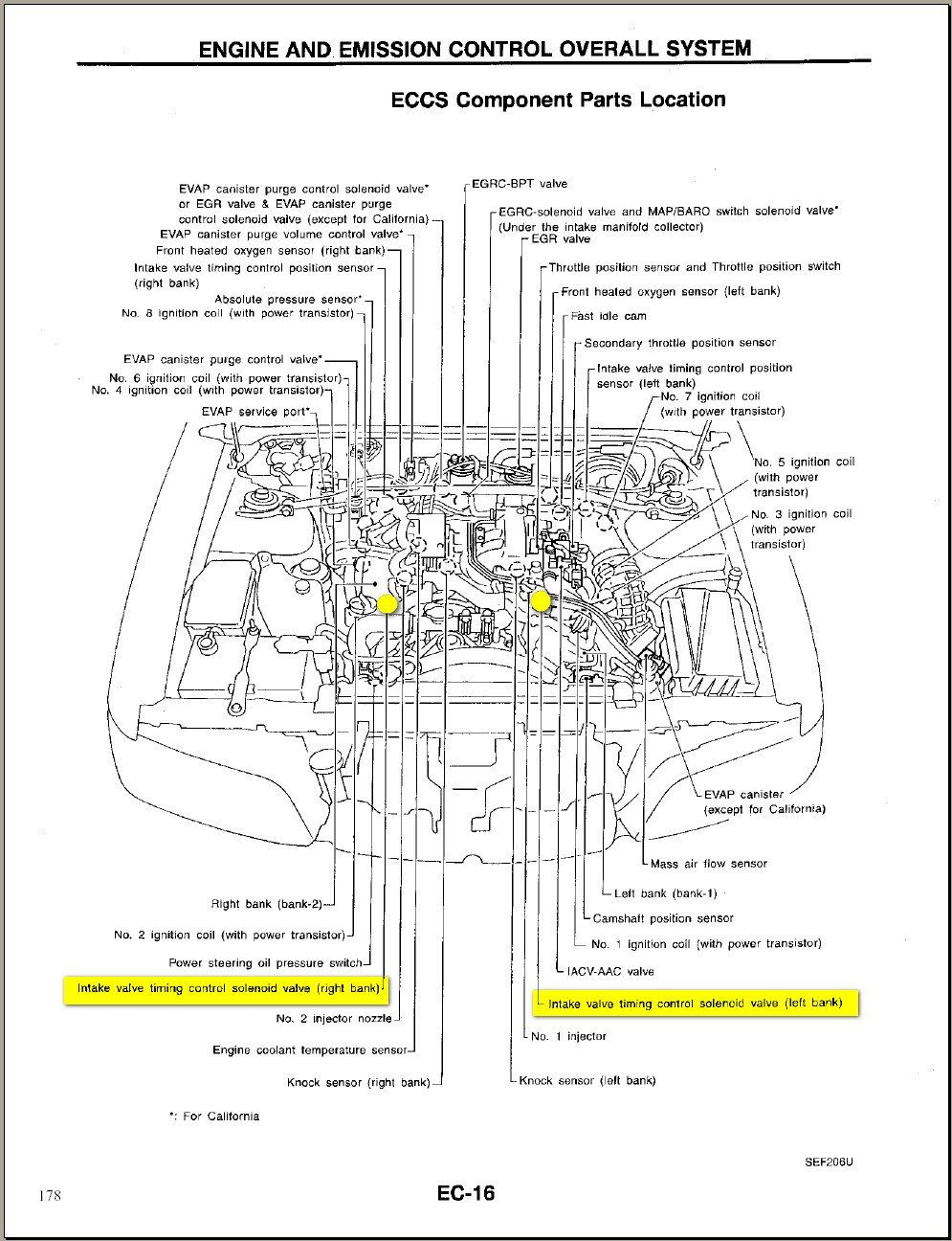 Wiring Diagram PDF: 2002 Infiniti Qx4 Fuse Box
