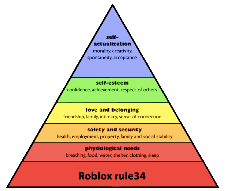 roblox robux rule 34 tener gratis como legally hack