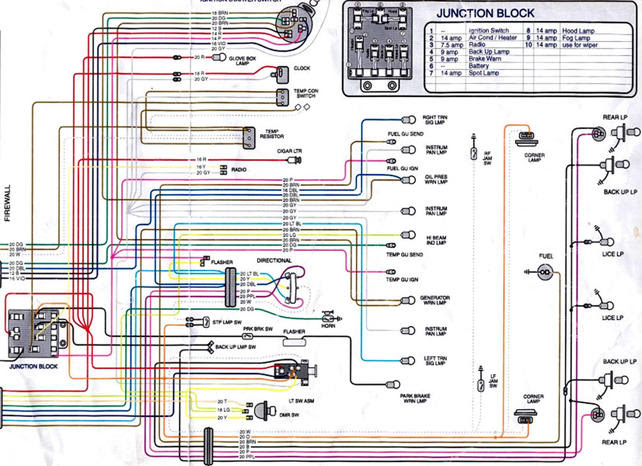 2000 S10 Ignition Switch Wiring Diagram