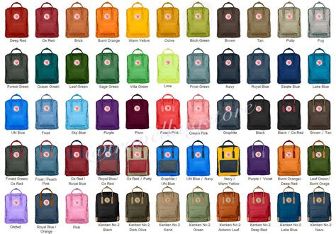 Backpack Kanken Colors | Jackie Friehauf