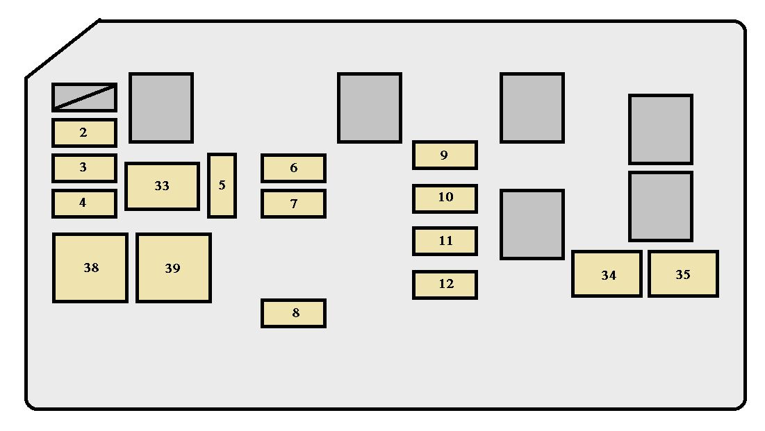 98 Freightliner Fuse Diagram - Wiring Diagram Networks