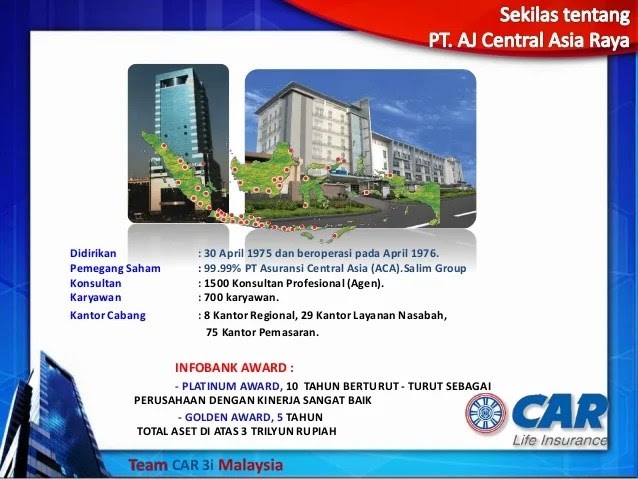 kantor asuransi aca tangerang | Asuransi Hebat