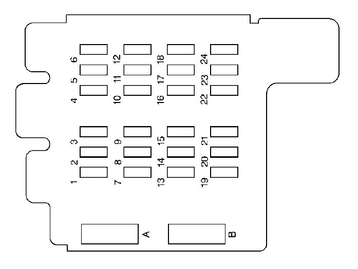 Fleetwood Motorhome Wiring Diagram Fuse - Wiring Diagram Schemas