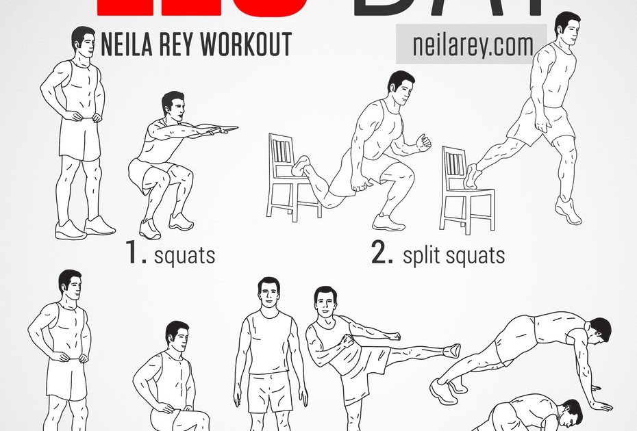  Reddit home workout no equipment for Fat Body