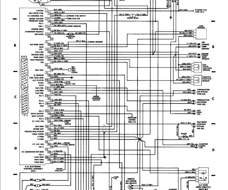 1986 Lincoln Town Car Wiring Diagram