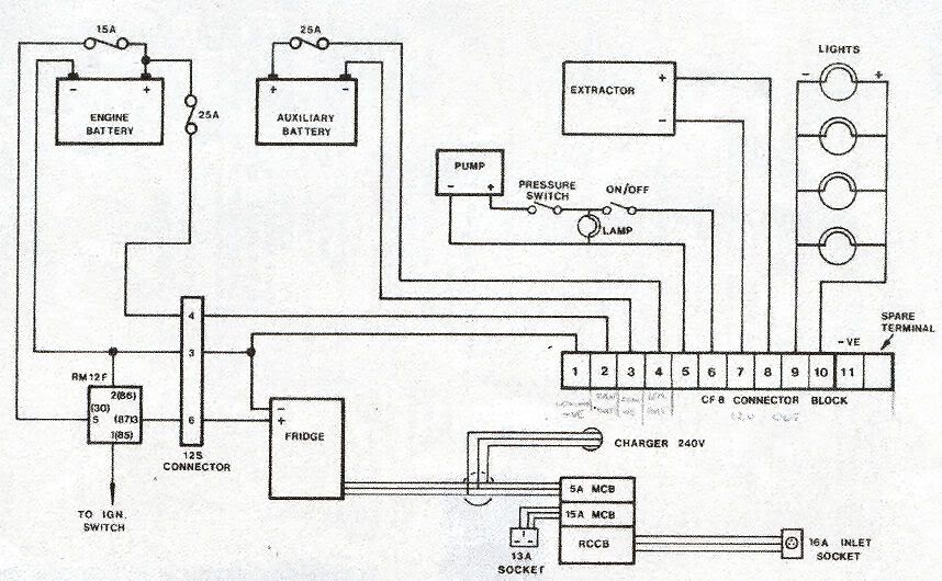 WIRING DIAGRAM FOR ZIG UNIT - Diagram