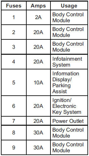 2014 Dodge Dart Wiring Diagram - Wiring Diagram 89