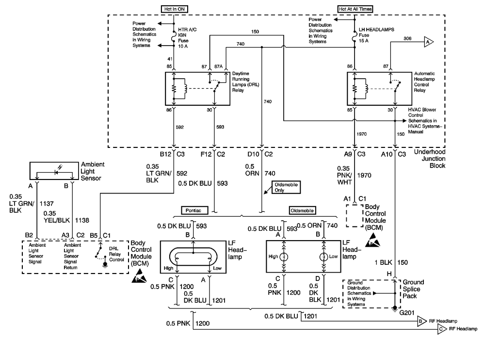 Wiring Diagram PDF: 2002 Pontiac Grand Am Headlight Wiring