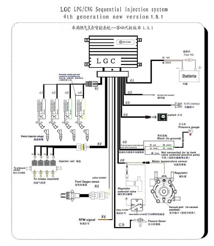 Car Cng Kit Wiring Diagram - Wiring Diagram Schemas