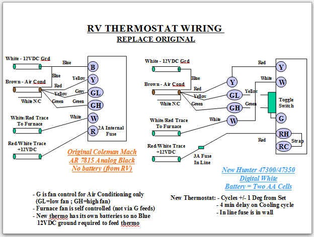 Pioneer Mvh X370Bt Wiring Diagram from lh5.googleusercontent.com