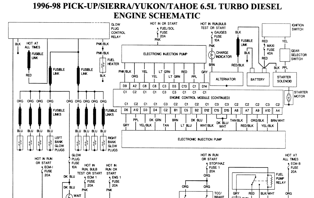 1996 Chevy S10 Wiring Diagram - 2