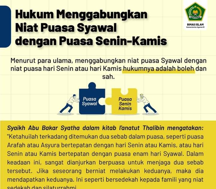 Niat Puasa Enam : Niat Puasa Syawal 6 Hari Dan Cara Melakukannya Jika