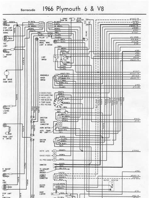 Barracuda Wiring Harnes - Wiring Diagram Schema