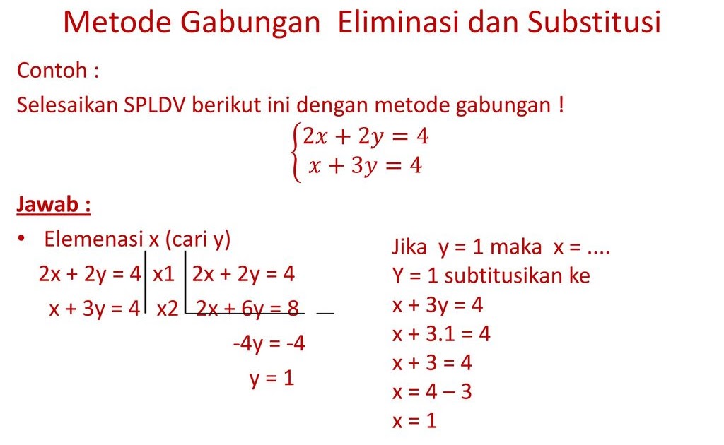 13+ Contoh Soal Cerita Spltv Dengan Metode Substitusi - Kumpulan Contoh