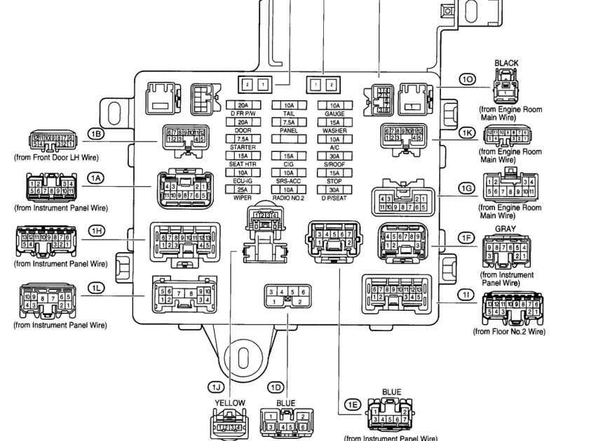 91 Lexus Ls400 Fuse Box Diagram / Lexus Ls400 Fuse Box Location