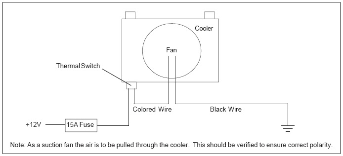 Temp Switch Wiring Diagram - Complete Wiring Schemas