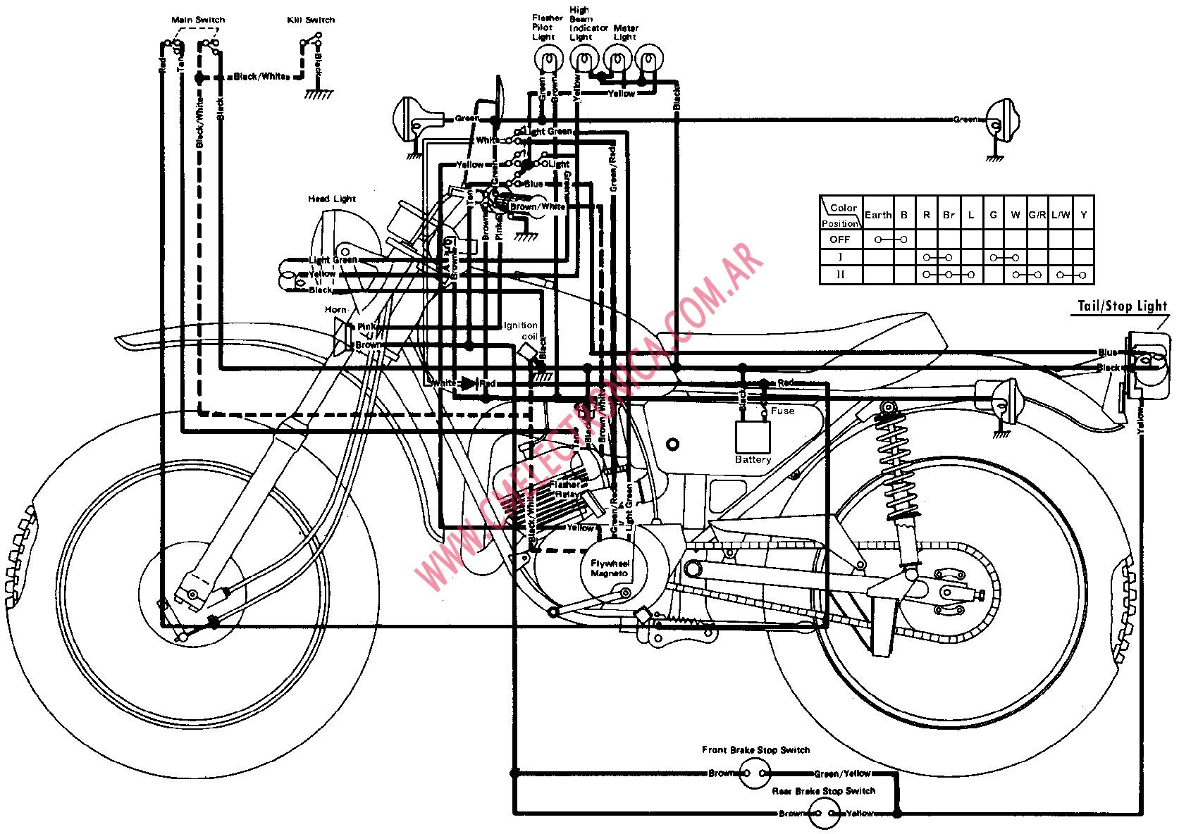 1995 Yamaha Scooter Wiring Diagram Schematic