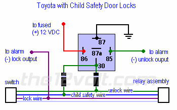 Wiring Diagram For Childs Electric Car