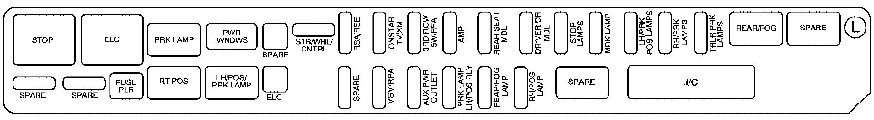 28 2010 Cadillac Srx Fuse Box Diagram - Wiring Diagram Info