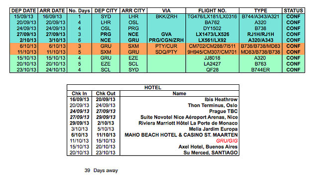 Flight List & Hotels