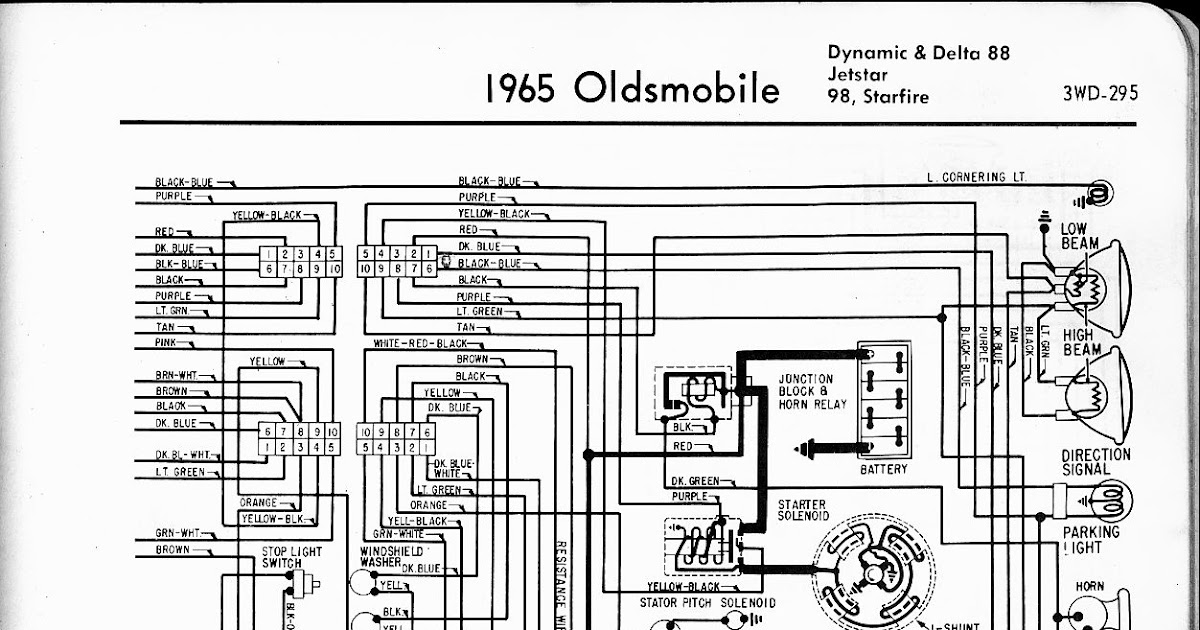 Oldsmobile Wiring Schematic