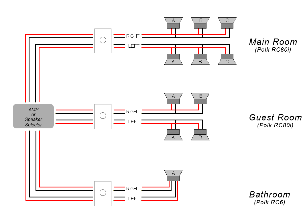 Speaker Volume Control Wiring Diagram from lh5.googleusercontent.com