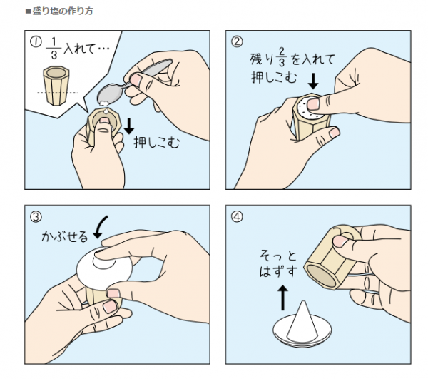 [10000ダウンロード済み√] 玄関 塩盛り 142229玄関 塩盛り