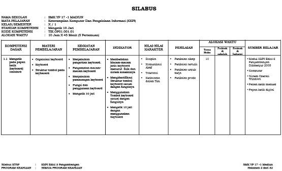 Silabus Dan Rpp Kkpi Smk Kelas Xii Dunia Sekolah